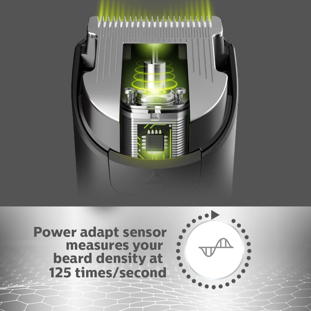 Philips Multi Grooming Kit MG7715/13, 13-in-1 - All-in-one Trimmer. Power adapt technology for precise 120 Mins Run Time with Quick Charge فيليبس مجموعة العناية المتعددة 13 في 1، للوجه والرأس والجسم تقنية باور ادابت120 دقيقة مع شحن سريع Philips Multi Grooming Kit MG7715/13, 13-in-1 - All-in-one Trimmer. Power adapt technology for precise 120 Mins Run Time with Quick Charge فيليبس مجموعة العناية المتعددة 13 في 1، للوجه والرأس والجسم تقنية باور ادابت120 دقيقة مع شحن سريع